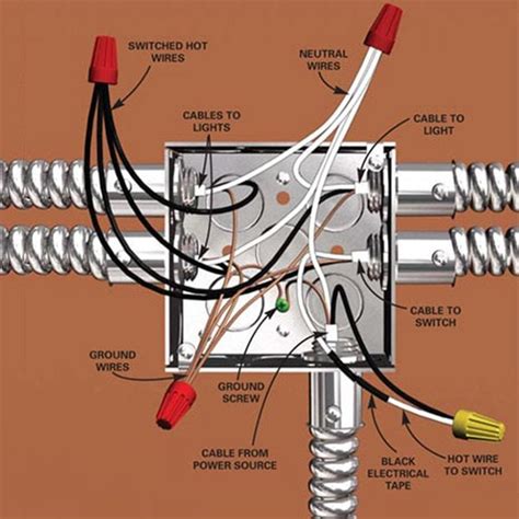 how to tie into a junction box|junction box wiring identification.